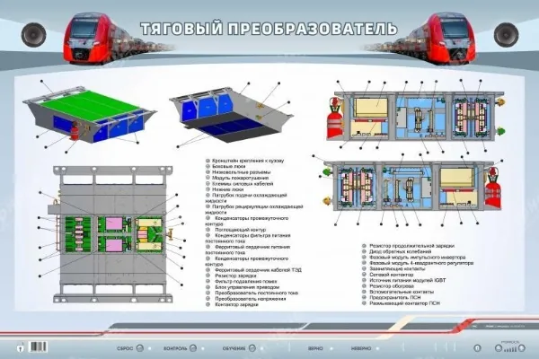Стенд Зарница тяговый преобразователь
