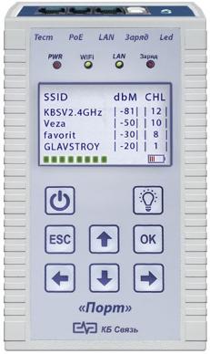 DSL и LAN тестеры
