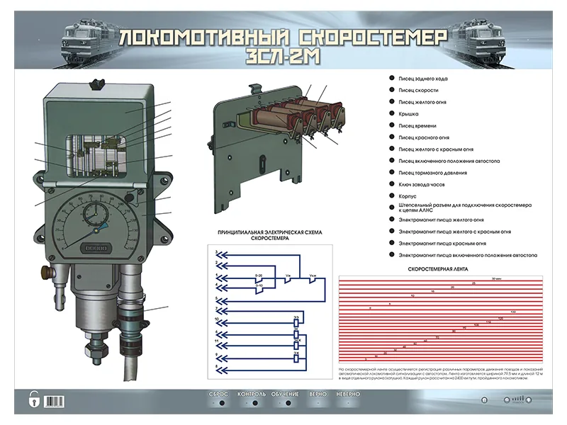 Стенд Зарница локомотивный скоростемер ЗСЛ-2М