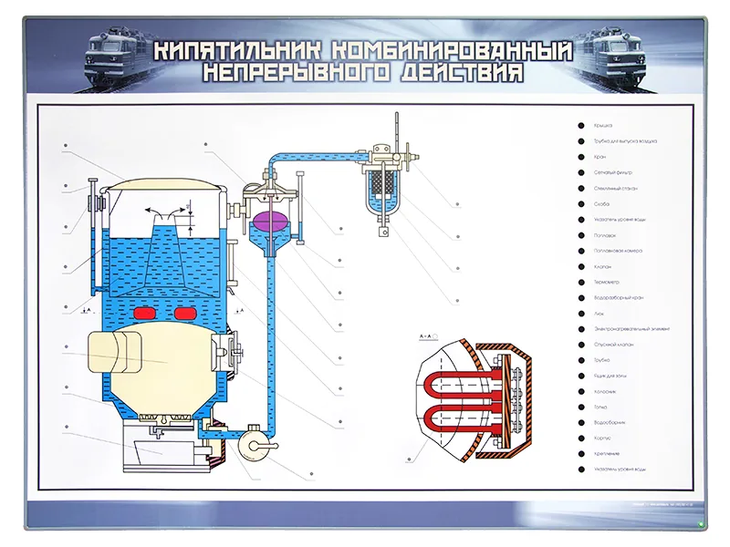 Стенд Зарница схема кипятильник комбинированный