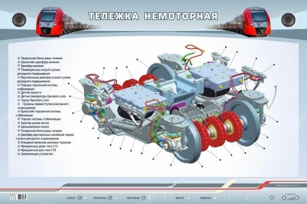 Стенд Зарница немоторная тележка