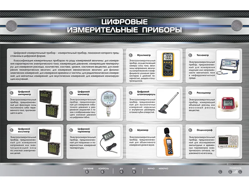 Стенд Зарница цифровые измерительные приборы