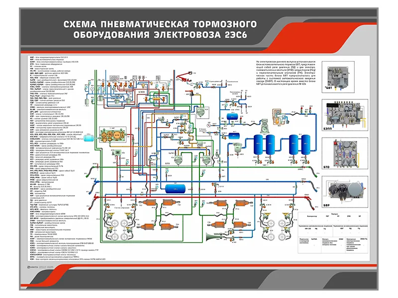 Стенд Зарница тормозное оборудование электровоза 2ЭС6