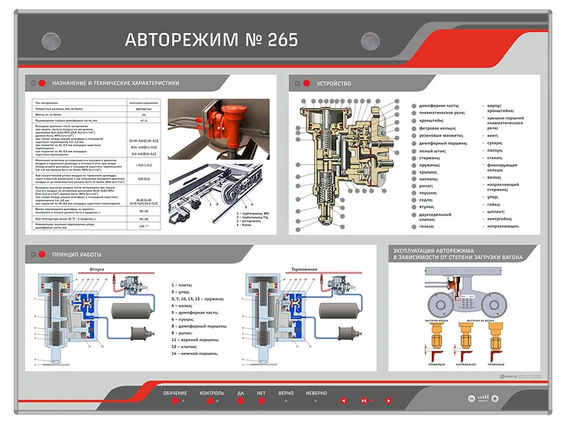 Стенд Зарница авторежим 265