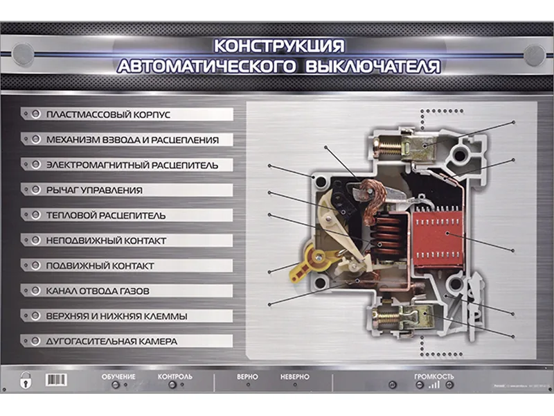Стенд Зарница конструкция автоматического выключателя