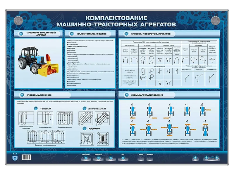 Стенд Зарница комплектование машинно-тракторных агрегатов
