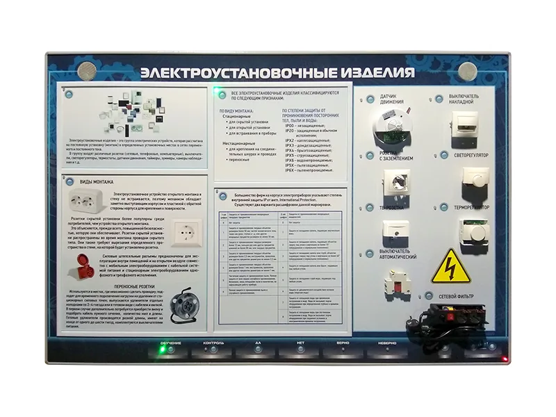 Стенд Зарница электроустановочные изделия