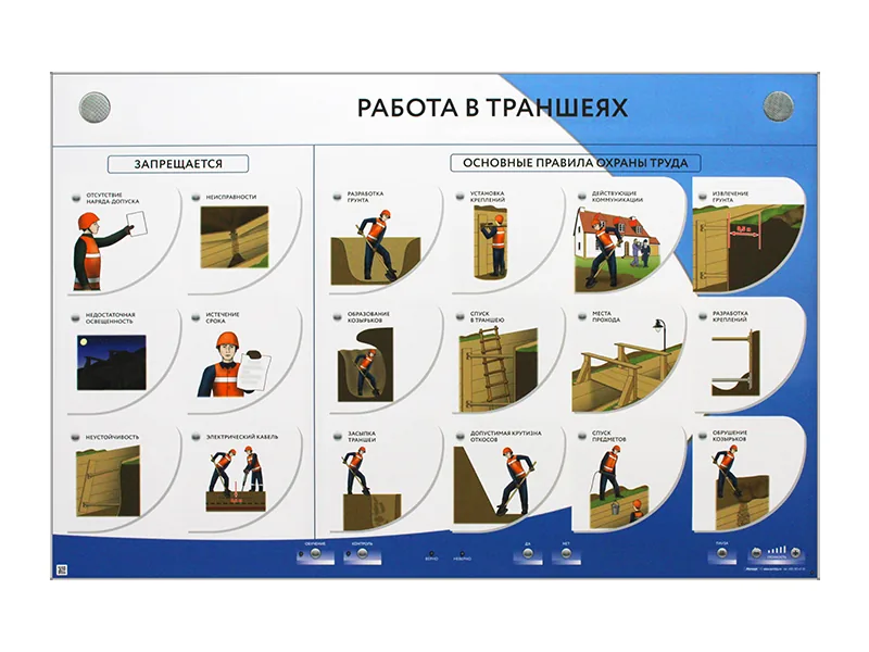 Стенд Зарница работа в траншеях