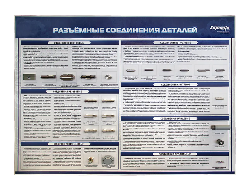 Комплект Зарница разъёмные соединения деталей