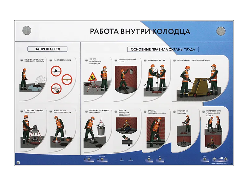 Стенд Зарница работа внутри колодца
