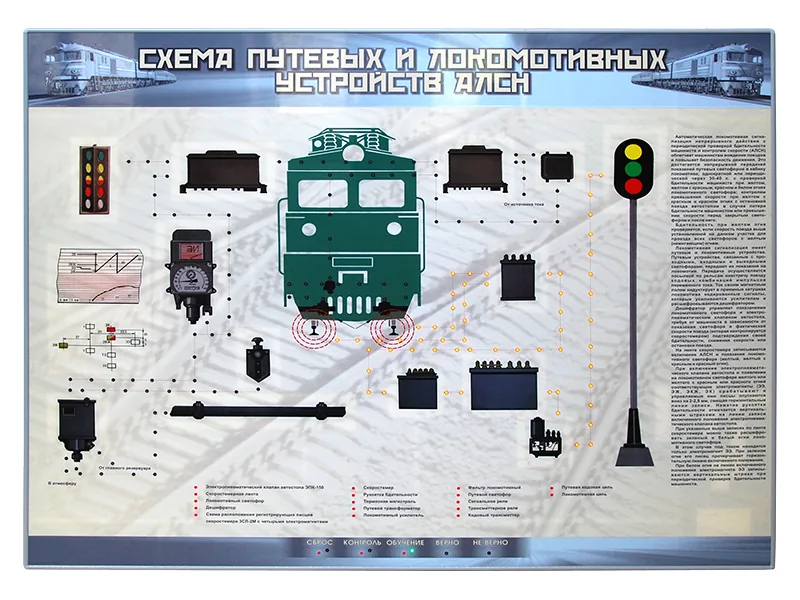 Стенд Зарница схема путевых и локомотивных устройств АЛСН