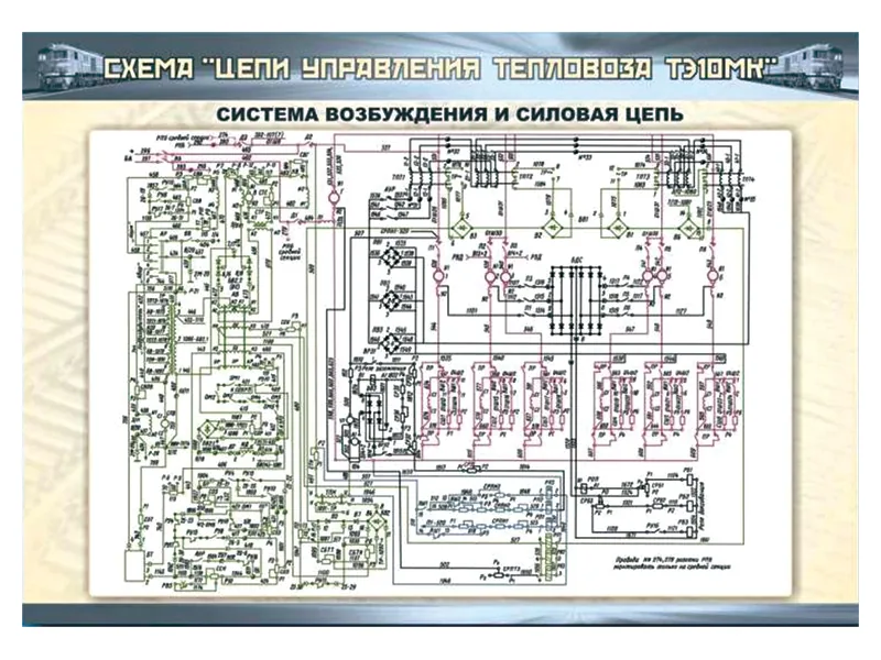 Стенд Зарница схема цепей управления тепловоза ТЭ10МК
