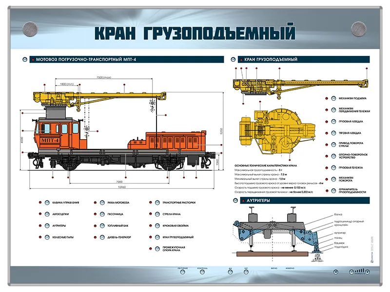 Стенд Зарница кран грузоподъемный МПТ-4