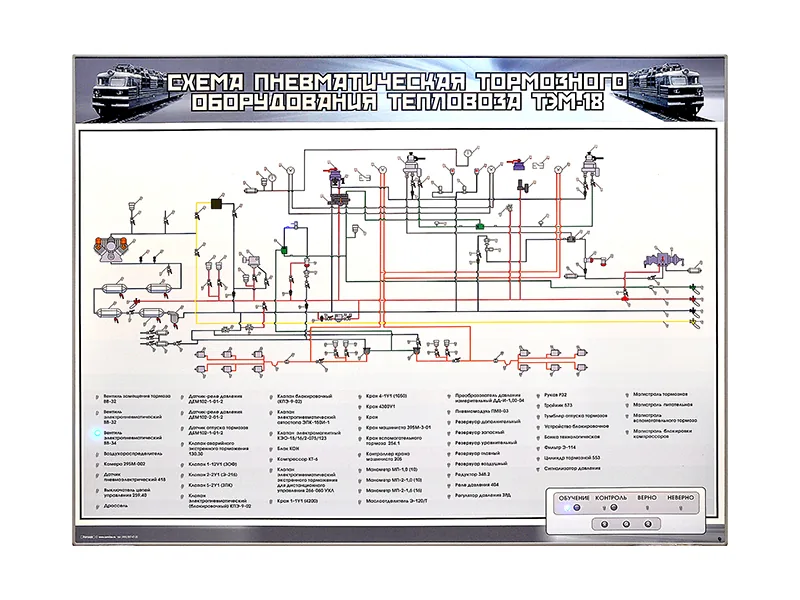 Стенд Зарница тормозное оборудование тепловоза ТЭМ-18