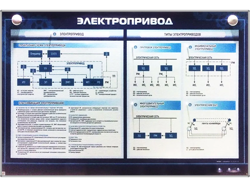 Стенд Зарница электропривод