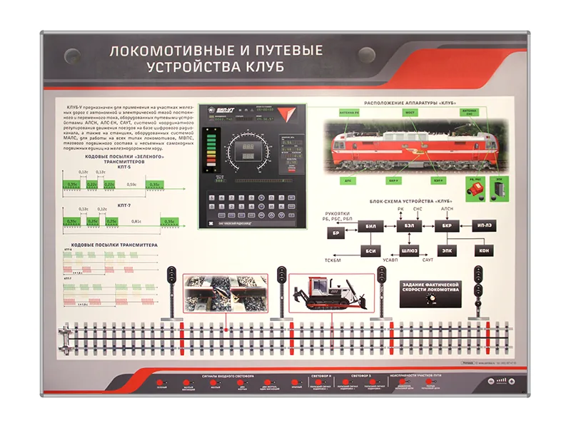 Стенд Зарница локомотивные и путевые устройства КЛУБ