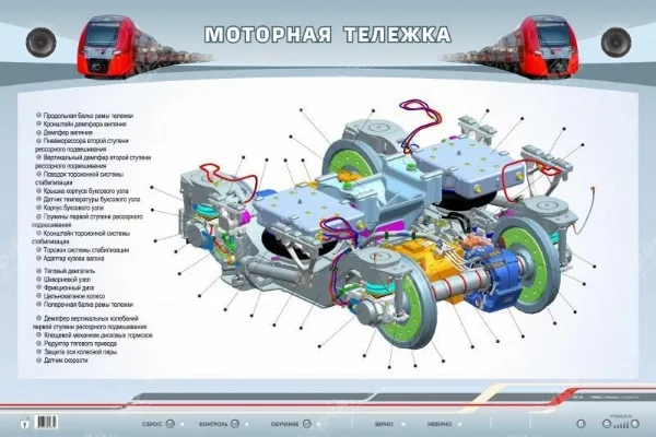 Стенд Зарница тележка моторная