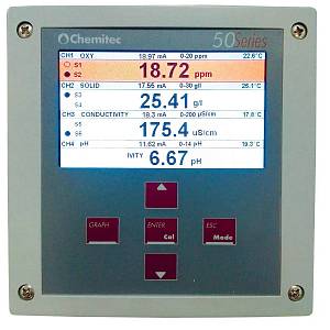 Поверка анализатора жидкости Chemitec Series 50